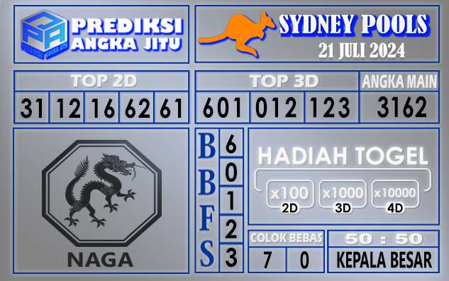 Prediksi SYDNEY tgl 21 juli 2024