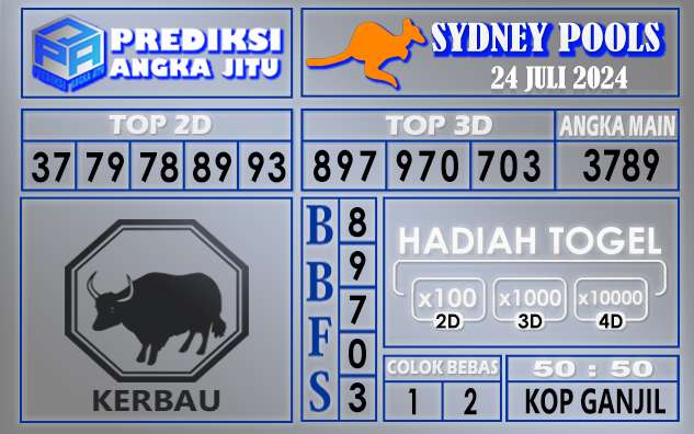 Prediksi SYDNEY tgl 24 juli 2024