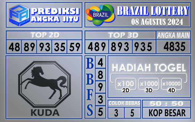 PREDIKSI BRAZIL 08 AGUSTUS 2024