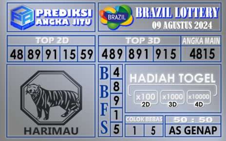 PREDIKSI BRAZIL 09 AGUSTUS 2024