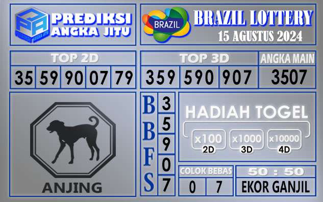 PREDIKSI BRAZIL 15 AGUSTUS 2024