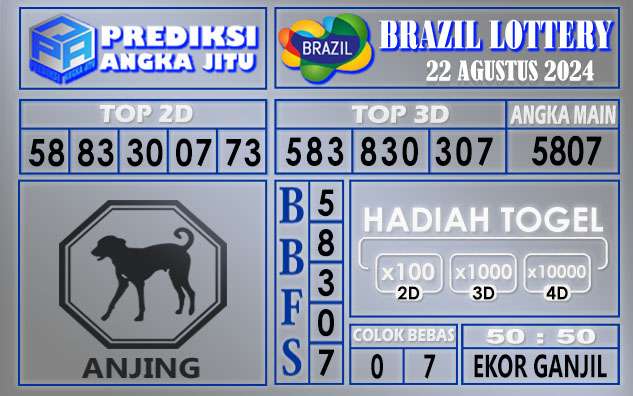 PREDIKSI BRAZIL 22 AGUSTUS 2024