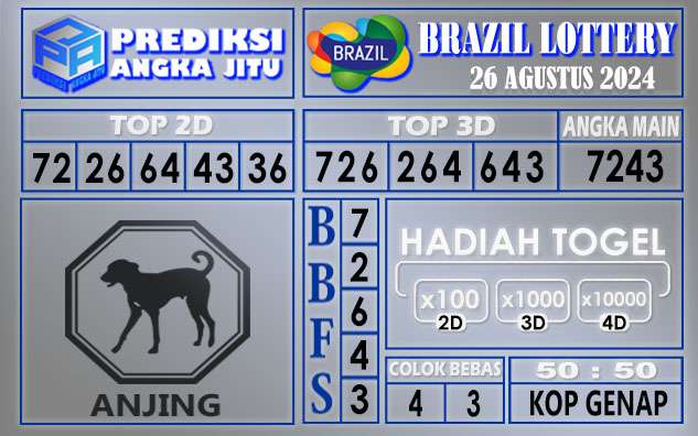 PREDIKSI BRAZIL 26 AGUSTUS 2024