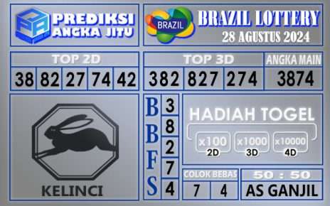 PREDIKSI BRAZIL 28 AGUSTUS 2024