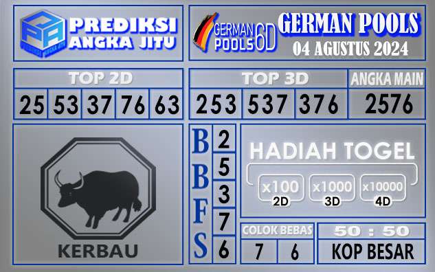 PREDIKSI GERMAN 04 AGUSTUS 2024