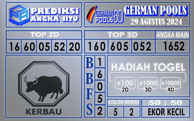 PREDIKSI GERMAN 29 AGUSTUS 2024