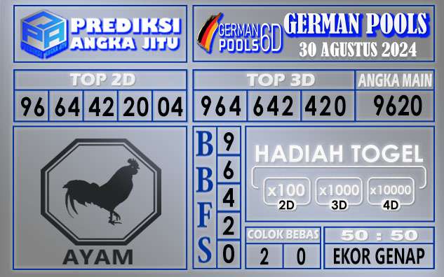 PREDIKSI GERMAN 30 AGUSTUS 2024