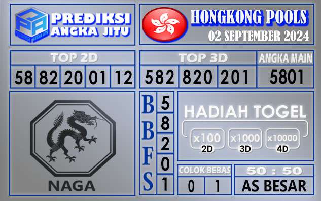 PREDIKSI HONGKONG 02 SEPTEMBER 2024