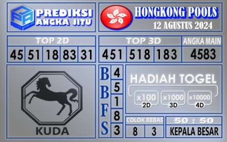 PREDIKSI HONGKONG 12 AGUSTUS 2024