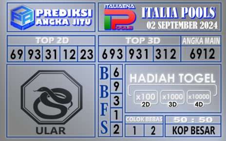 PREDIKSI ITALIA 02 SEPTEMBER 2024