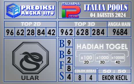 PREDIKSI ITALIA 04 AGUSTUS 2024