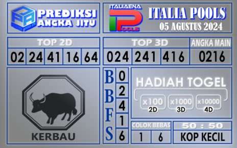 PREDIKSI ITALIA 05 AGUSTUS 2024