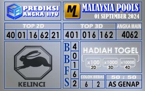 PREDIKSI MALAYSIA 01 SEPTEMBER 2024