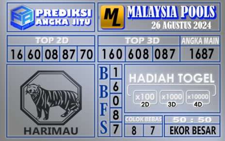 PREDIKSI MALAYSIA 26 AGUSTUS 2024