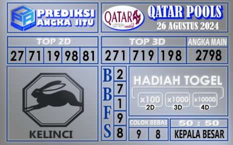 PREDIKSI QATAR 26 AGUSTUS 2024