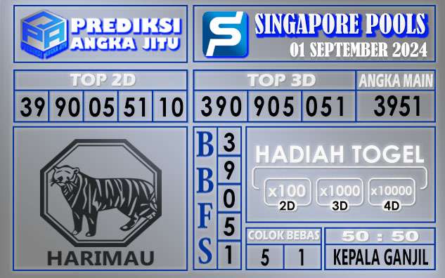 PREDIKSI SINGAPORE 01 SEPTEMBER 2024