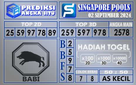 PREDIKSI SINGAPORE 02 SEPTEMBER 2024