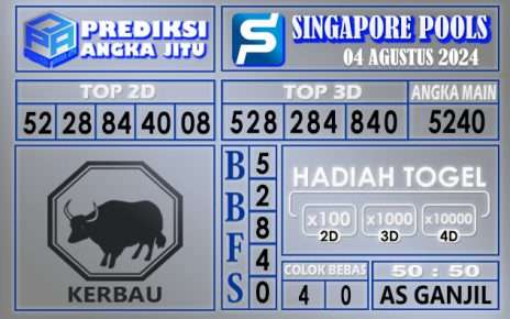 PREDIKSI SINGAPORE 04 AGUSTUS 2024