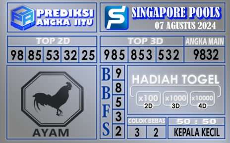 PREDIKSI SINGAPORE 07 AGUSTUS 2024