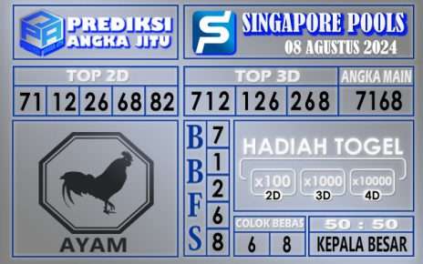 PREDIKSI SINGAPORE 08 AGUSTUS 2024