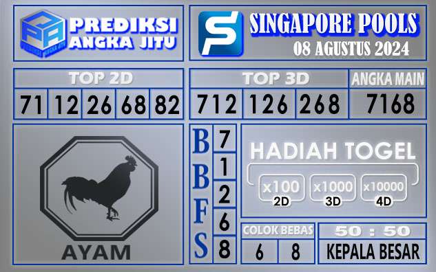 PREDIKSI SINGAPORE 08 AGUSTUS 2024