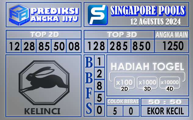 PREDIKSI SINGAPORE 12 AGUSTUS 2024