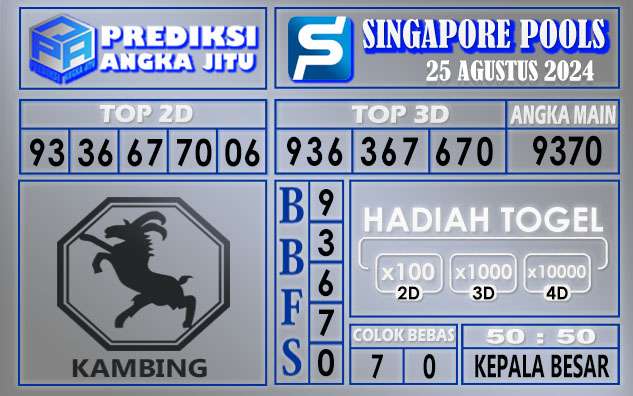 PREDIKSI SINGAPORE 25 AGUSTUS 2024