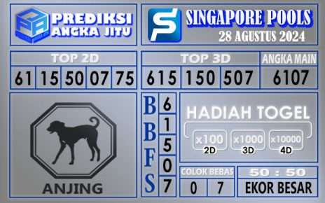 PREDIKSI SINGAPORE 28 AGUSTUS 2024