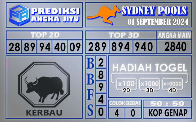 PREDIKSI SYDNEY 01 SEPTEMBER 2024