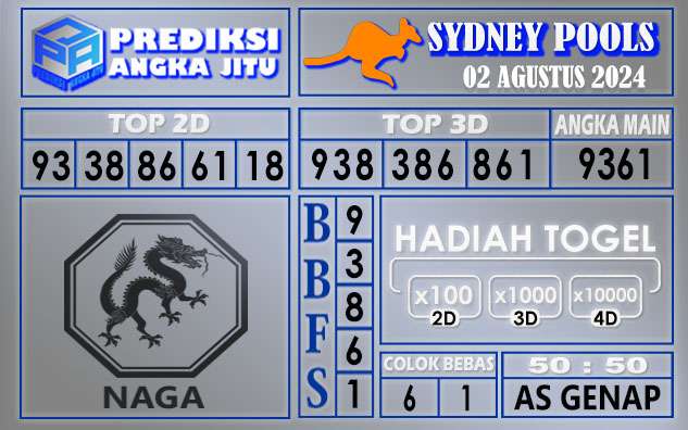 PREDIKSI SYDNEY 02 AGUSTUS 2024