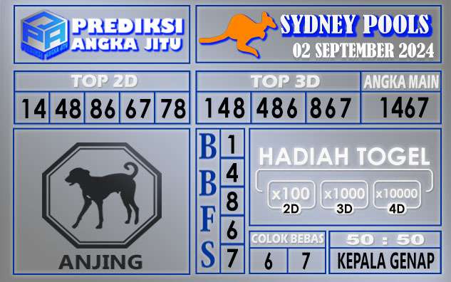 PREDIKSI SYDNEY 02 SEPTEMBER 2024