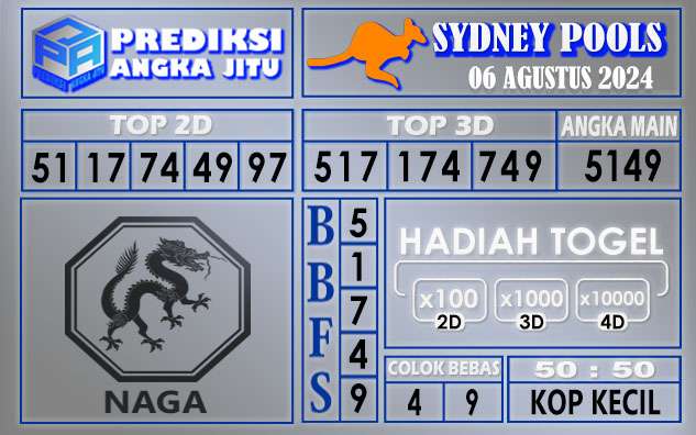 PREDIKSI SYDNEY 06 AGUSTUS 2024