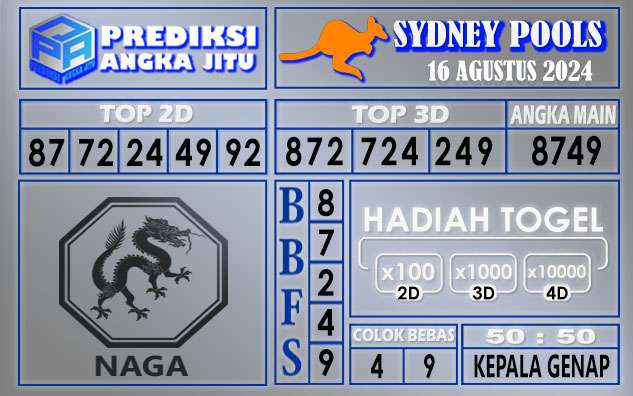 PREDIKSI SYDNEY 16 AGUSTUS 2024