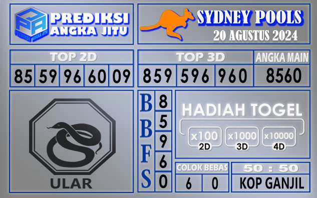 PREDIKSI SYDNEY 20 AGUSTUS 2024