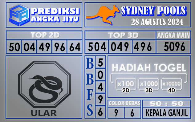 PREDIKSI SYDNEY 28 AGUSTUS 2024