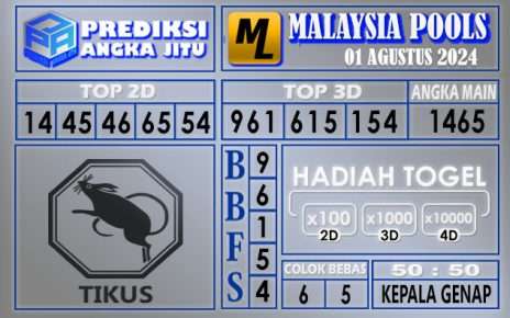 Prediksi MALAYSIA tgl 01 Agustus 2024