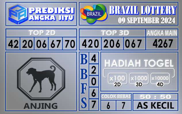 PREDIKSI BRAZIL 09 SEPTEMBER 2024