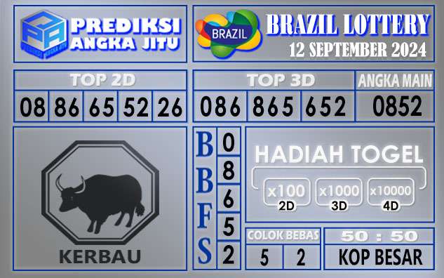 PREDIKSI BRAZIL 12 SEPTEMBER 2024