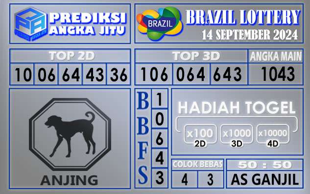 PREDIKSI BRAZIL 14 SEPTEMBER 2024