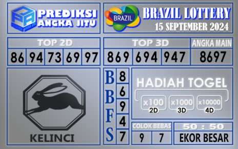 PREDIKSI BRAZIL 15 SEPTEMBER 2024