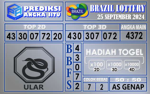 PREDIKSI BRAZIL 25 SEPTEMBER 2024