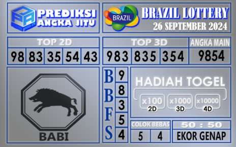 PREDIKSI BRAZIL 26 SEPTEMBER 2024