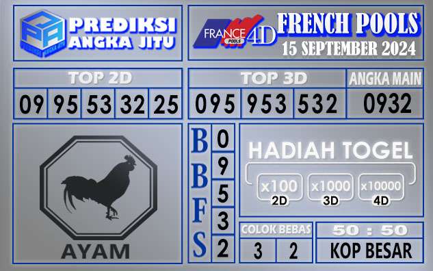 PREDIKSI FRENCH 15 SEPTEMBER 2024