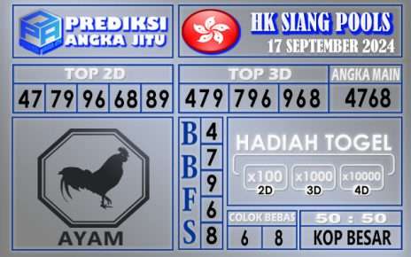 PREDIKSI HK SIANG 17 SEPTEMBER 2024