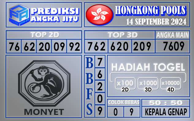 PREDIKSI HONGKONG 14 SEPTEMBER 2024