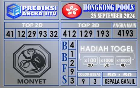 PREDIKSI HONGKONG 28 SEPTEMBER 2024