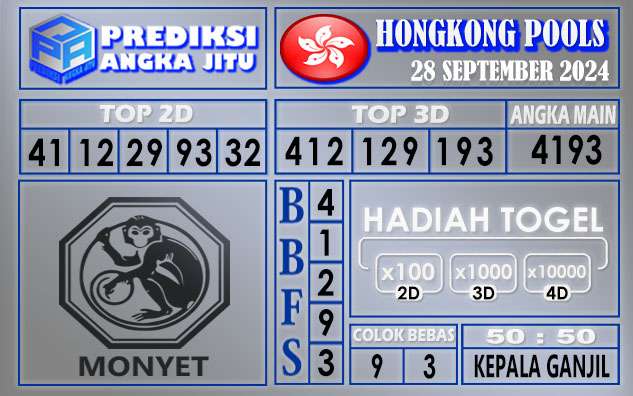 PREDIKSI HONGKONG 28 SEPTEMBER 2024