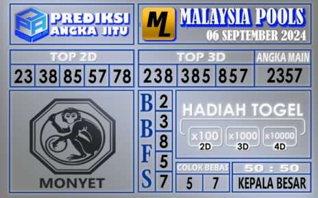 PREDIKSI MALAYSIA 06 SEPTEMBER 2024