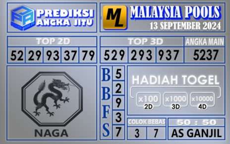 PREDIKSI MALAYSIA 13 SEPTEMBER 2024