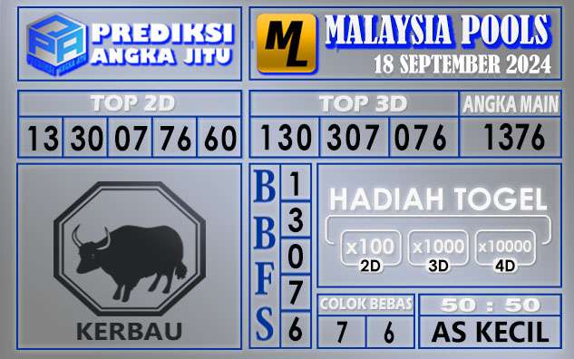 PREDIKSI MALAYSIA 18 SEPTEMBER 2024